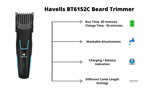Havells BT6152C Beard Trimmer