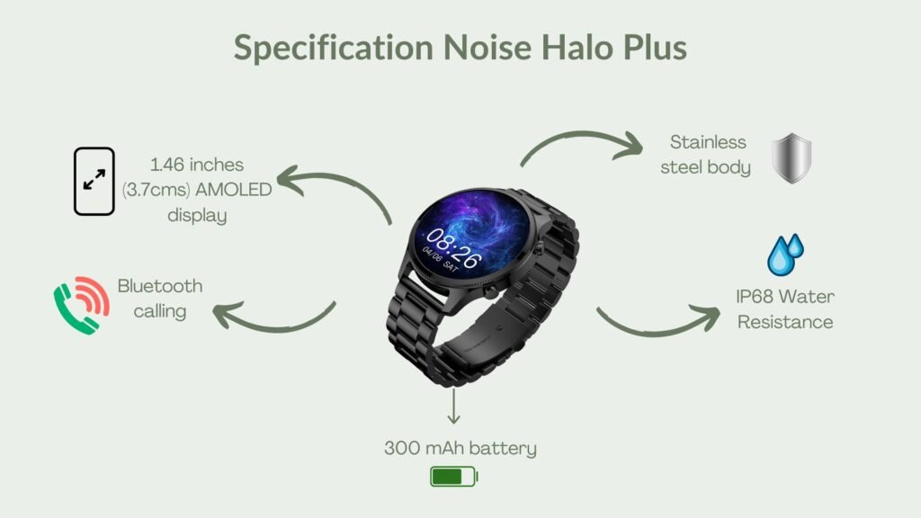 Noise Halo Plus - Best Smartwatch under 3000