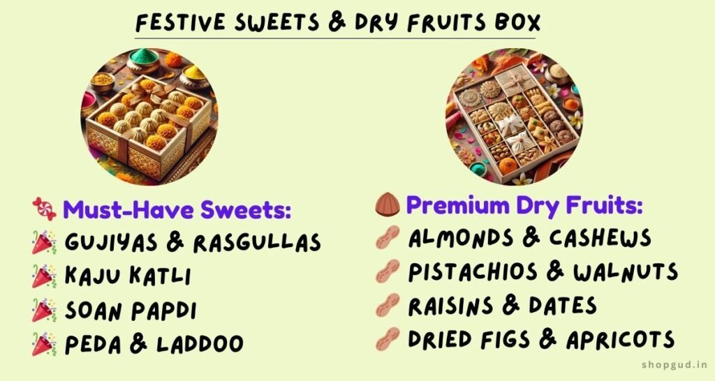 Festive Sweets & Dry Fruits Box